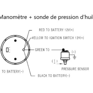 Manomètre température eau 120° Fond Noir Diamètre 52 étrier - Gt2i CH