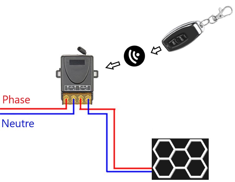 interrupteur 230 V commandé par Bluetooth (Low Energy)