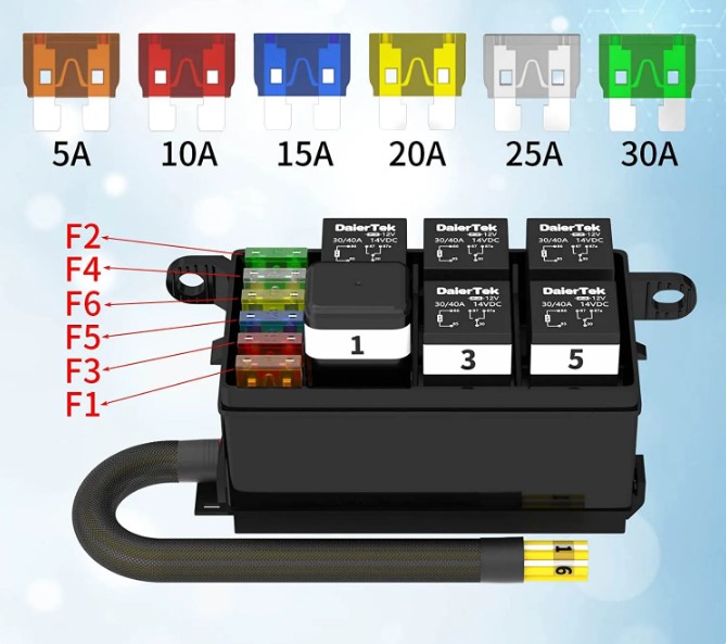 Boite 6 relais + 6 fusibles pré-cablée pour installation