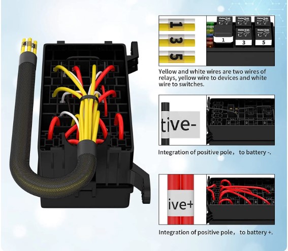 GUUZI 6pcs 12V-24V ACU Adaptateur de Fusible Standard Add-A-Circuit avec  Faisceau de Câbles,Porte-Fusible Moyen avec 6pcs Fusibles de  Remplacement(5A/10A/15A) : : Auto et Moto