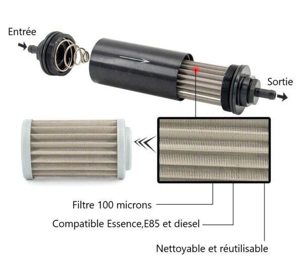 Benzinfilter mit großem Durchfluss 500 l/h AN8 Dash 8 100 Mikron, kompatibel mit Ethanol E85 und Diesel. – Bild 2